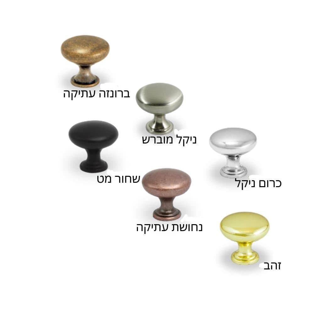 כפתור פטריה